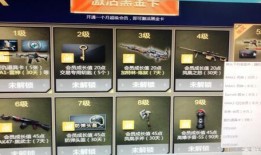 cf最新活动爆料图,神秘挑战来袭，福利大放送！