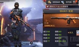 cf手游体验服角色最新爆料,神秘英雄即将登场