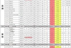 三月军需爆料视频大全最新,揭秘最新装备与战术解析